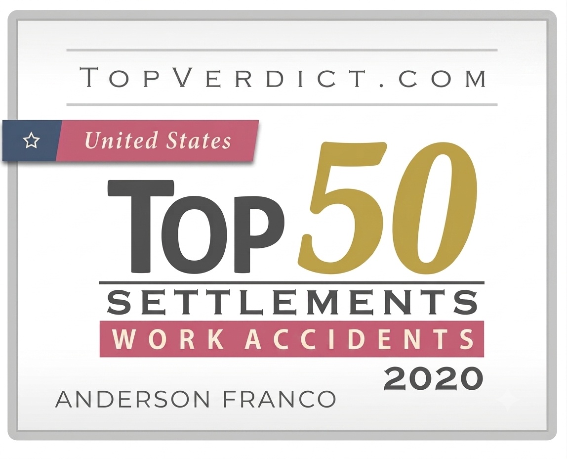 Top 50 Settlements (2020)