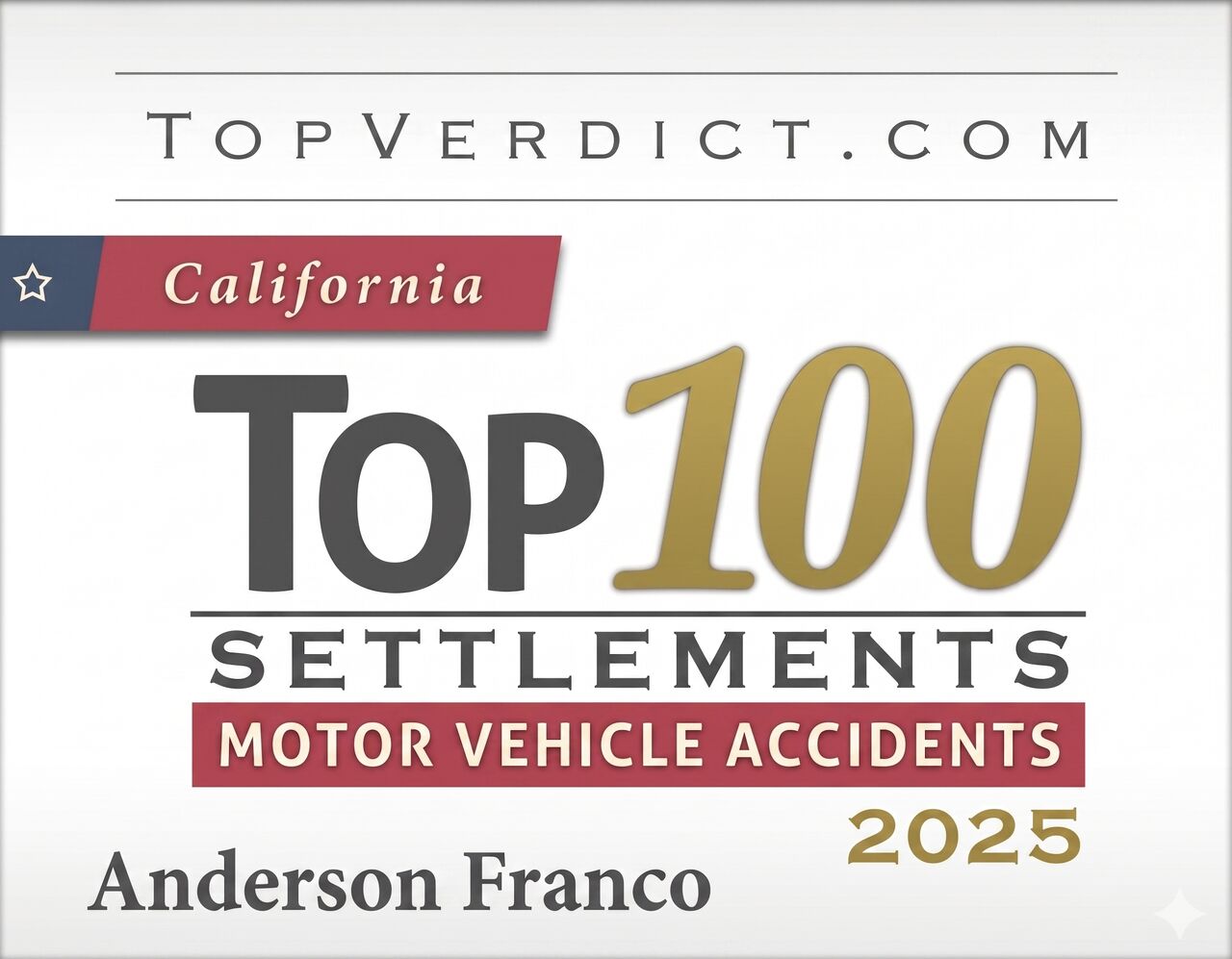 Top 100 (2025)